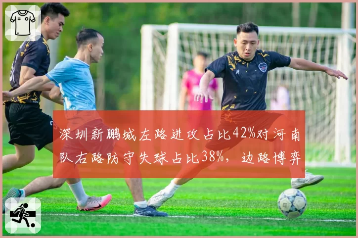 深圳新鹏城左路进攻占比42%对河南队右路防守失球占比38%,边路博弈见真章